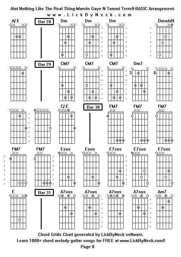 Chord Grids Chart of chord melody fingerstyle guitar song-Aint Nothing Like The Real Thing-Marvin Gaye N Tammi Terrell-BASIC Arrangement,generated by LickByNeck software.